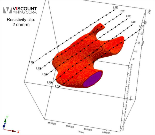 Viscount Mining TITAN MT Survey Confirms Significantly Large Conductive